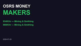 OSRS Weekly Money Makers — 2026-07-29 | Best is 934K/hr Mining & Smithing