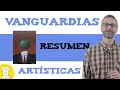 Vanguardias artísticas 🖼️Vanguardias SXX, cuales son?