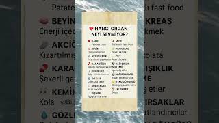 Hangi Organ Ne Sevmez ? Ik Ğlık Ibilgiler Ikbelirtileri
