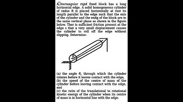 IIT-JEE 1994...Rotational Mechanics Question
