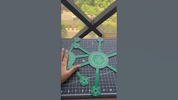 From Prototype to Production: Turning Ideas into Reality💡📈