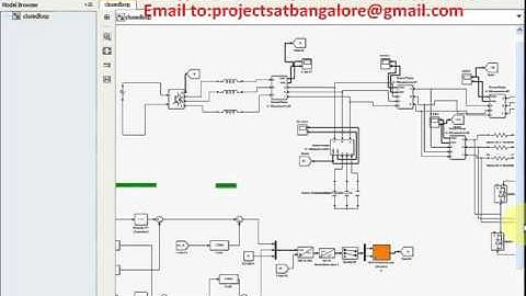 A Unified Control Strategy for Three Phase Inverter in Distributed Generation