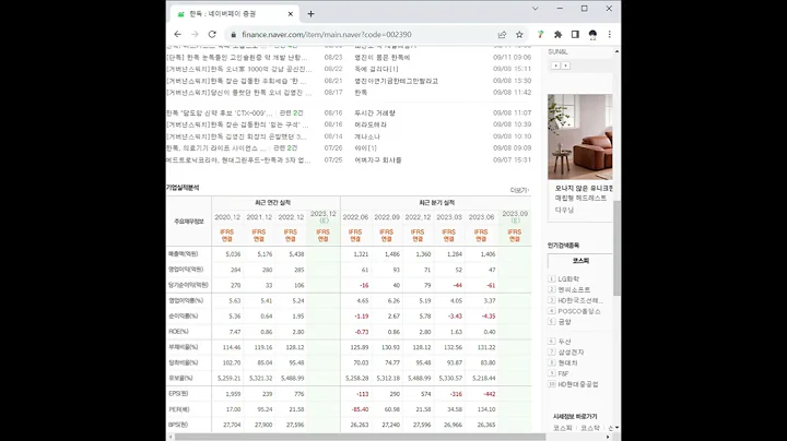 002390한독 주가 전망 및 차트 분석