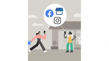 Facebook Microdata Tags for Shopify and WooCommerce Store to auto sync products