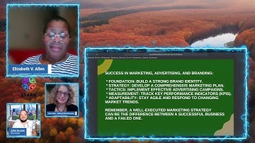 Beyond the Buzzwords: Unpacking Marketing, Advertising, and Branding.