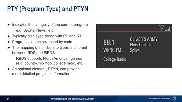 Understanding the Radio Data System
