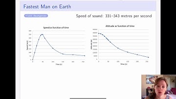 Math 111, Lecture 16