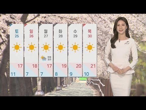 [날씨] 내일 막바지 꽃샘추위…주말 낮부터 기온 올라 / 연합뉴스TV (YonhapnewsTV)