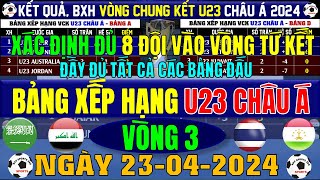 Bảng Xếp Hạng, Kết Quả, Lịch Thi Đấu VCK U23 Châu Á 2024, Ngày 23\/4\/2024 | Xác Định 8 Đội Vào Tứ Kết