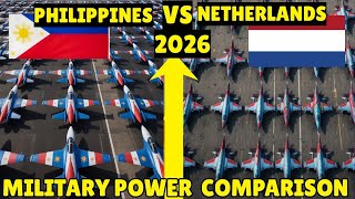 Philippines vs Netherlands Military Power 2026 latest: – Full Army Strength Comparison, Who is best?