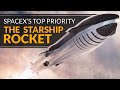 SpaceX Starship is now the top priority, Crew Dragon updates, Starlink launch with Planet rideshare