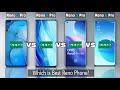 oppo reno 3 pro vs oppo reno 4 pro vs oppo reno 5 pro vs oppo reno 6 pro