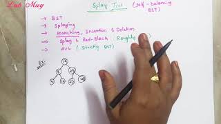 Splay tree introduction in data structure || 56 ||Data structures in telugu
