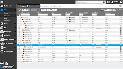 Enforce network security policies with EfficientIP SOLIDserver DDI and Tufin SecureTrack Integration