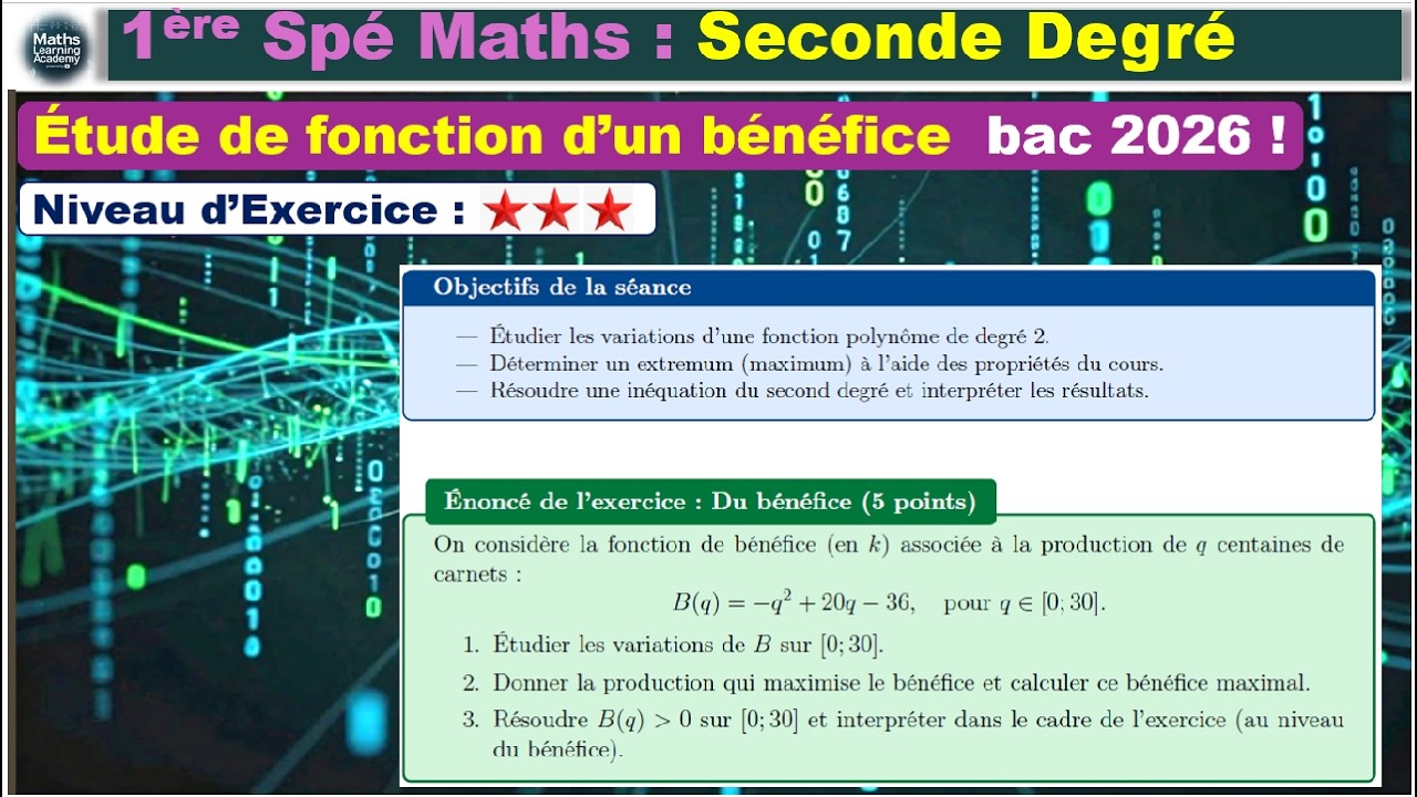 1ère Spé Maths Fonction de Bénéfice : Optimisation et Rentabilité | Second Degré Appliqué