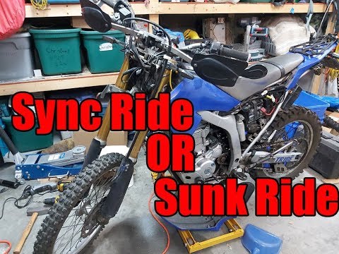 Sync The Planet 2019: Victoria BC