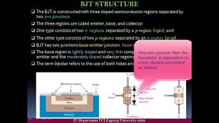 4-1 BJT Transistor Operation (Lecture)