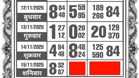 Hindi Reasoning Tricks In Hindi | Missing Number | Maths Puzzle | Episode - Brand New Episode