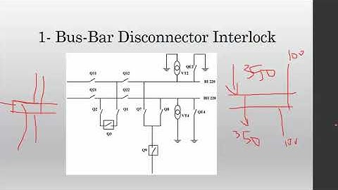 Lec (8) - Part (3): Control & Interlock - Bus Coupler C.B Interlock