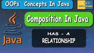 Composition in Java || Java OOPS Concept