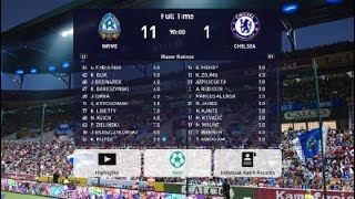 Wrwe Vs Chelsea 27.02.2021