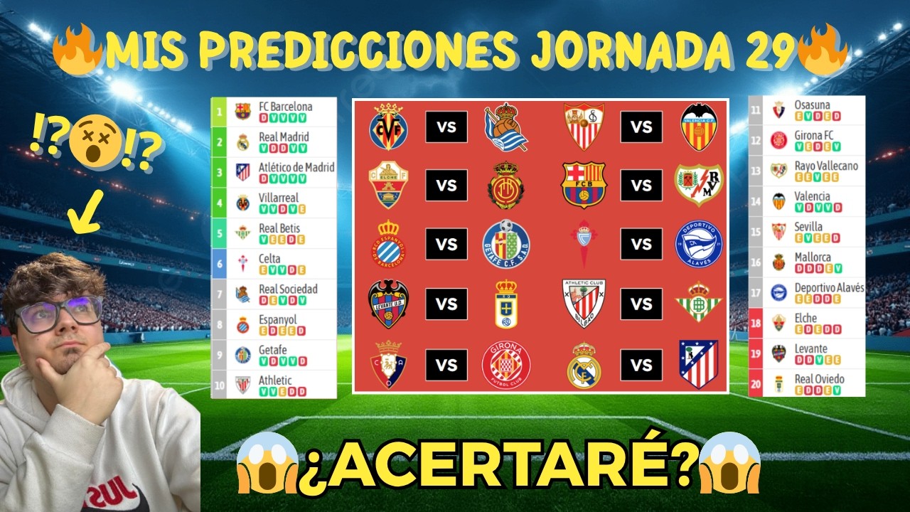 🎯 MIS PREDICCIONES PARA LA JORNADA 29 DE LALIGA: DERBI MADRILEÑO - YouTube