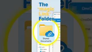 Offline File Share Access Without VPNs