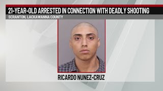DA releases more details in Scranton homicide case | 28/22 News
