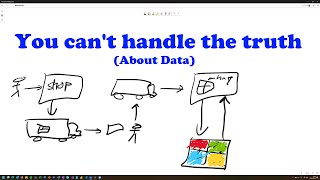The Truth About Data