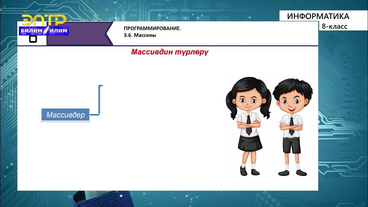 Повторение 9 класс информатика. Массив в информатике. тема массивы информатика. массивдер. массивы информатика 9 класс.
