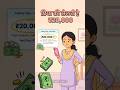 ₹20,000 सैलरी… फिर भी पैसे खत्म? 😳 #shorts #financetips #finance #savemoney
