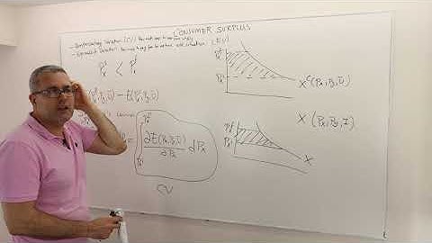 (M4E8) [Microeconomics] Consumer Surplus: Compensating and Equivalence Variations