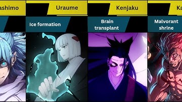 All incarnated jujutsu sorcerers in Culling Game Arc | Anime | Jujutsu Kaisen 