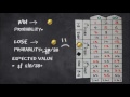 memorize roulette payouts odds. Japanese method. - YouTube