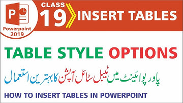 How to insert a Table in Powerpoint 2019 | Table Styles Options | Class-19 | Al Rafay Computers