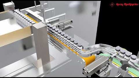Collating Machines
