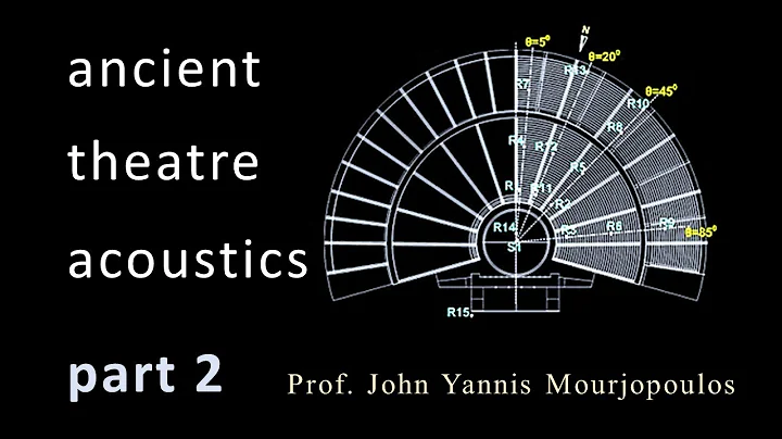 ANCIENT THEATRE ACOUSTICS PART 2 - the amazing acoustics of Epidaurus theatre