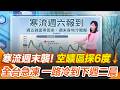 寒流來襲影響生活