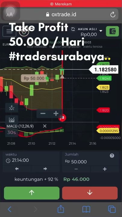 Yang mau coba belajar trading tapi gak punya modal, cobain aja apliaksi ini OXTRADE