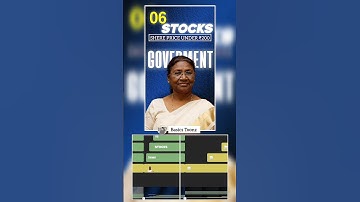 Easy Editing 🌟.... what You Think?Follow Mobile Editors.🔥