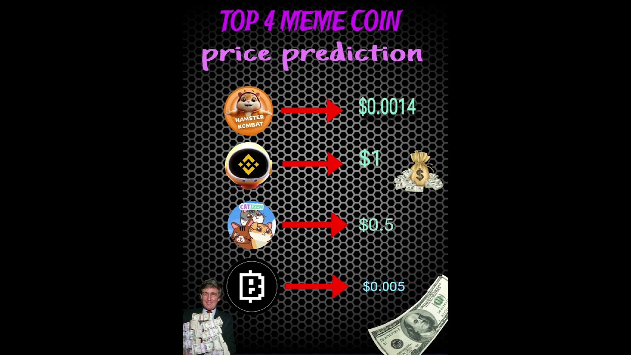 Top 4 MEME COIN price prediction 