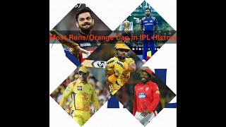 Most Runs/Orange Cap in IPL History