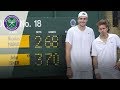 John Isner v Nicolas Mahut | Wimbledon 2010 first round | Extended Highlights