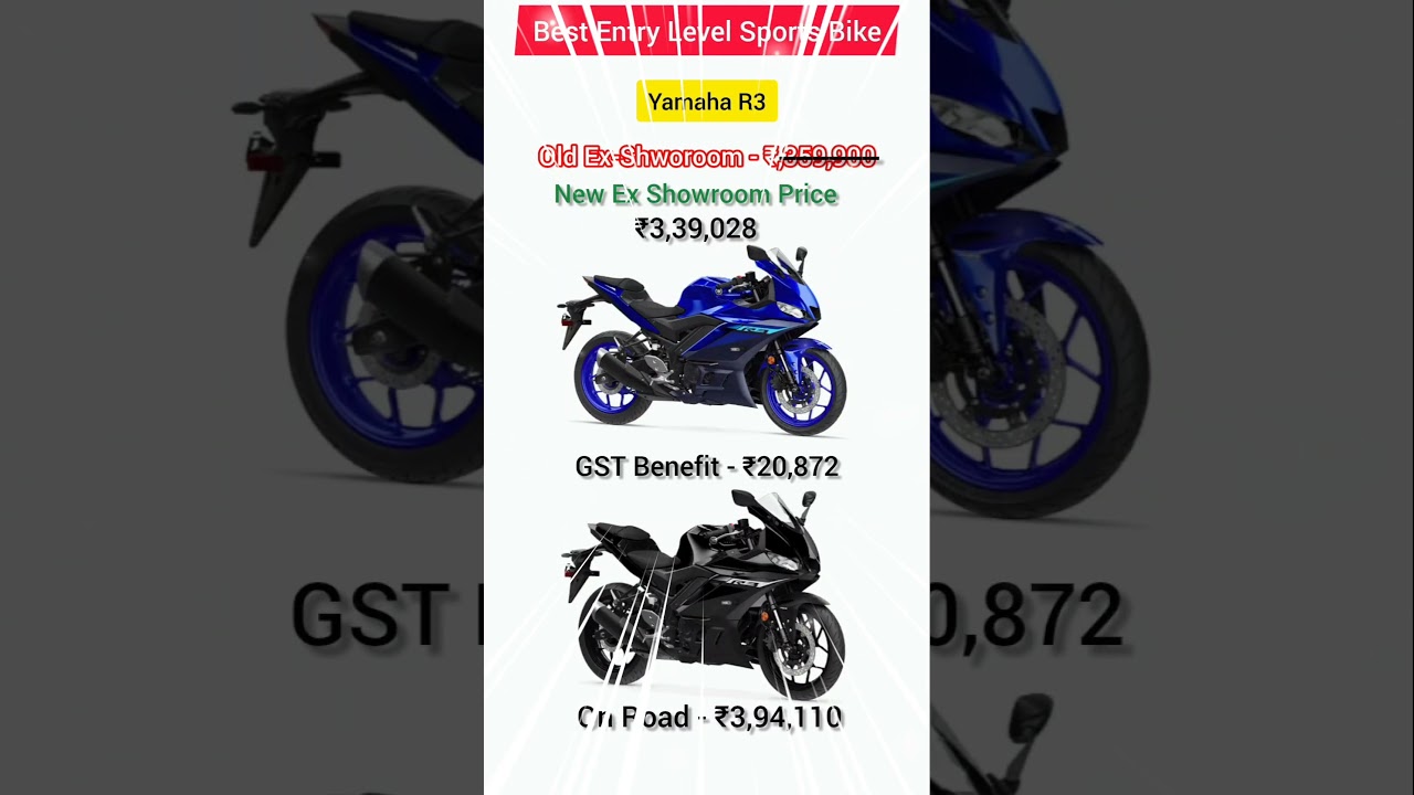 Best Entry Level Sports Bike in India 2025 | Yamaha R3 