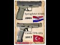 gun Springfield-XD(M) Or Canik-TP9-SFx – Full Specs & Quick Overview#gun #war #shorts