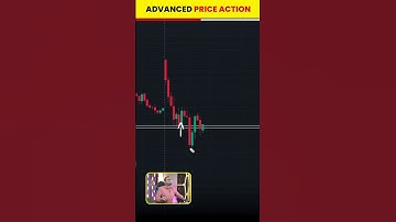 Learn Advanced Price Action Theory... #youtubeshorts  #priceaction  #daytrading #shortvideo #nifty