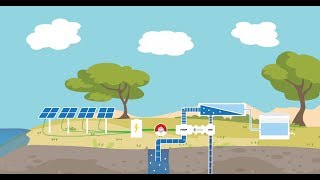 How solar-powered desalination works - Sustainable clean water for islands \& coastlines