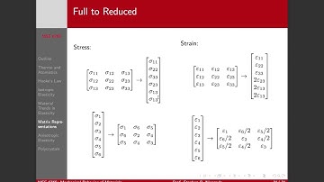 Lecture 3 Part 4 - Matrix representation of elasticity tensor
