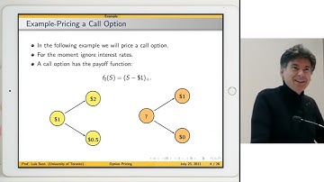 Lecture 3: Options. APM466/MAT1856 University of Toronto, Jan 23, 2023