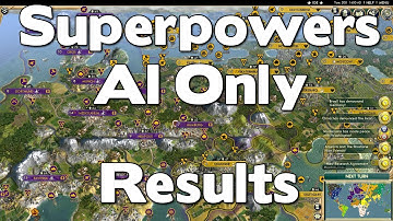Results - Civ 5 Superpowers AI Only World Battle